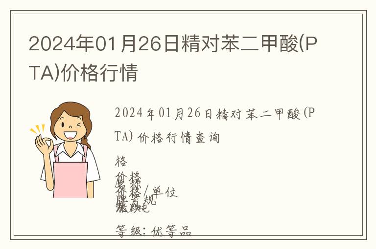 2024年01月26日精對苯二甲酸(PTA)價格行情