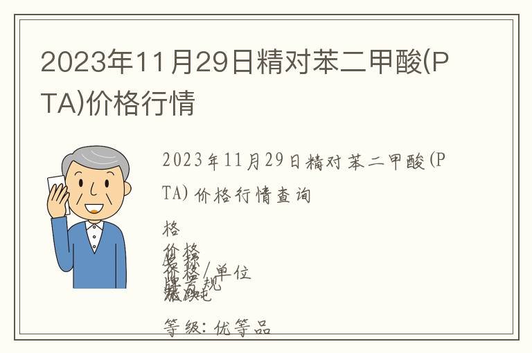 2023年11月29日精對苯二甲酸(PTA)價格行情
