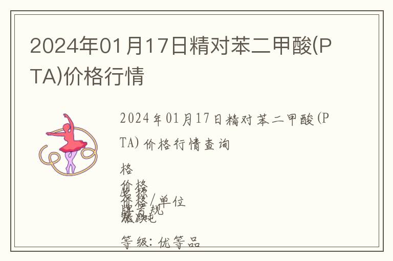 2024年01月17日精對苯二甲酸(PTA)價格行情