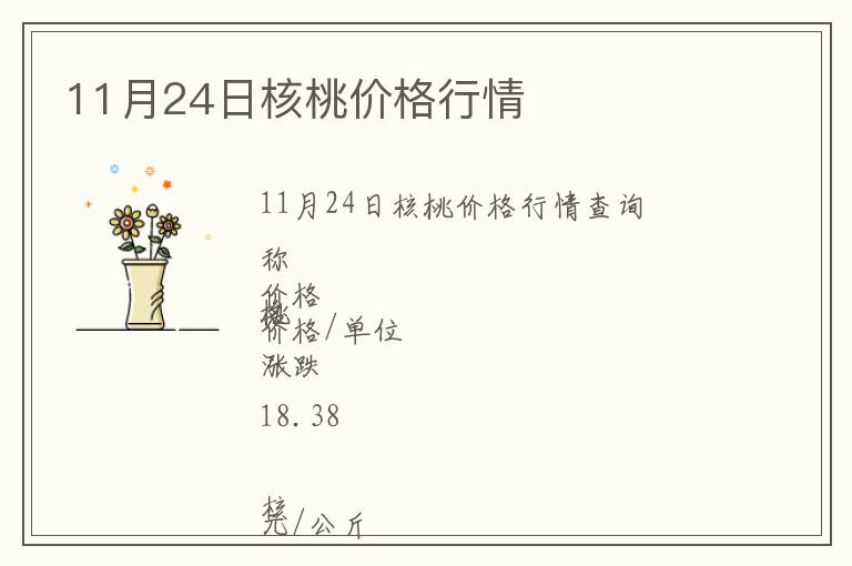 11月24日核桃價格行情