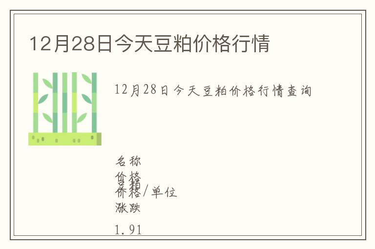 12月28日今天豆粕價格行情