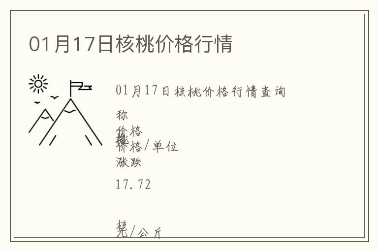 01月17日核桃價(jià)格行情