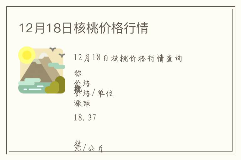 12月18日核桃價格行情