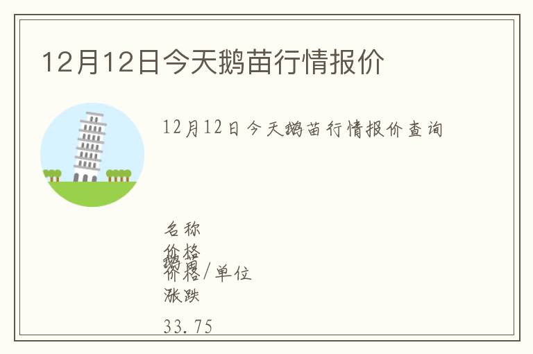 12月12日今天鵝苗行情報價