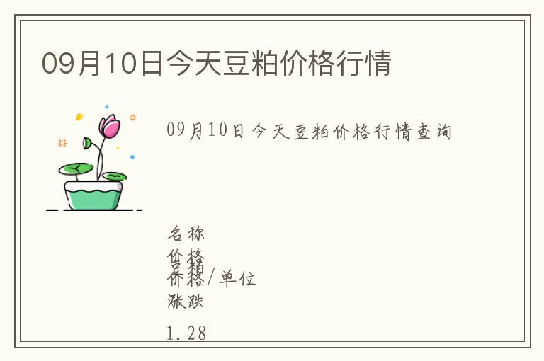 09月10日今天豆粕價格行情