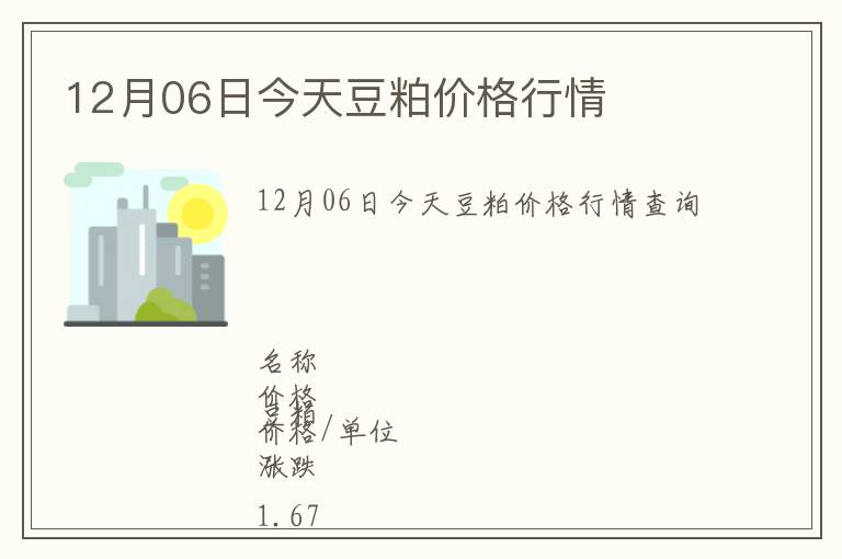 12月06日今天豆粕價格行情
