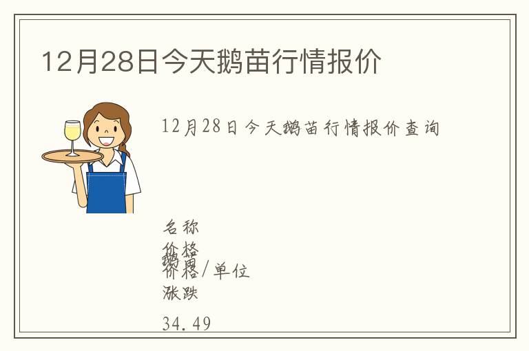 12月28日今天鵝苗行情報價