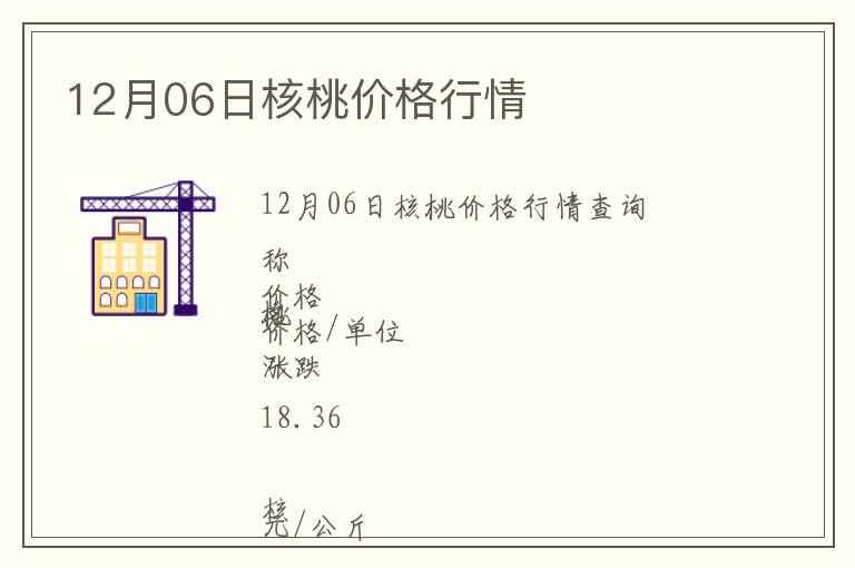 12月06日核桃價(jià)格行情