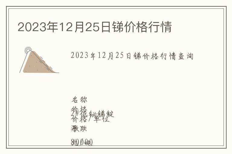 2023年12月25日銻價格行情
