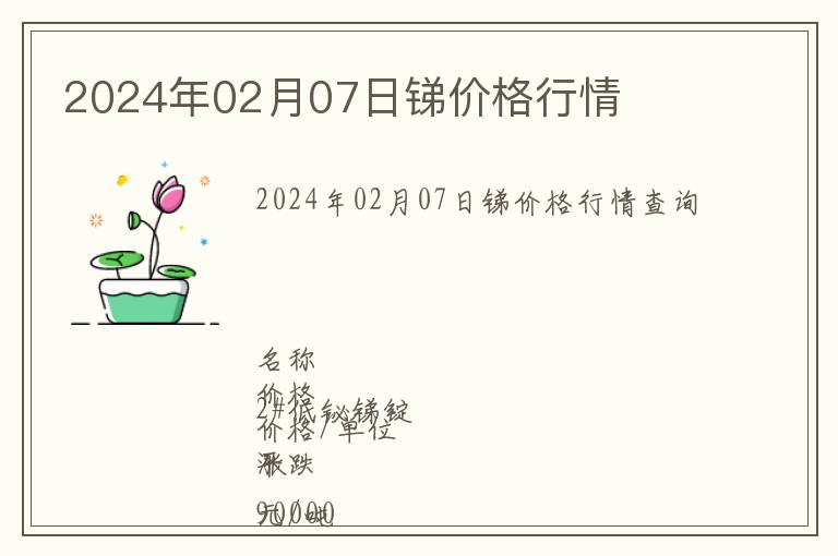 2024年02月07日銻價格行情