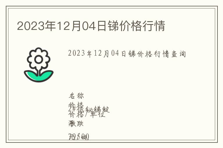 2023年12月04日銻價格行情