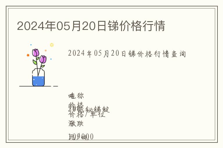 2024年05月20日銻價(jià)格行情