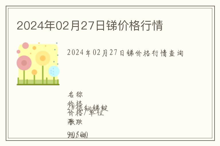 2024年02月27日銻價格行情