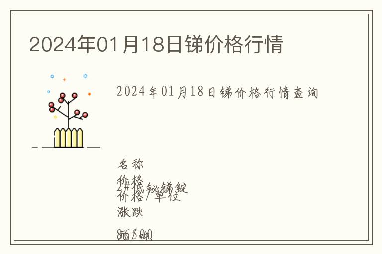 2024年01月18日銻價(jià)格行情