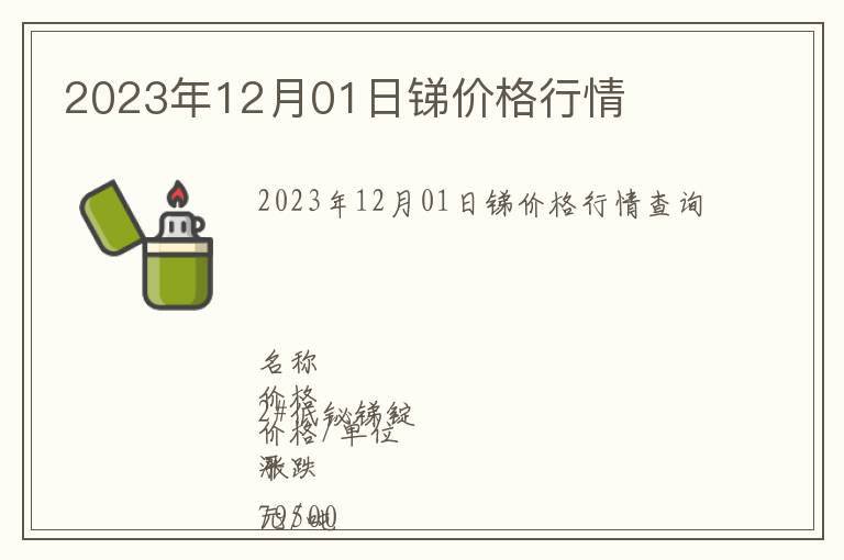 2023年12月01日銻價格行情