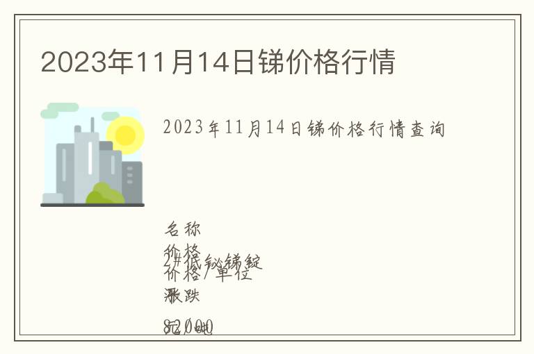 2023年11月14日銻價格行情