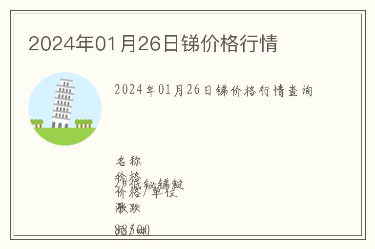 2024年01月26日銻價(jià)格行情