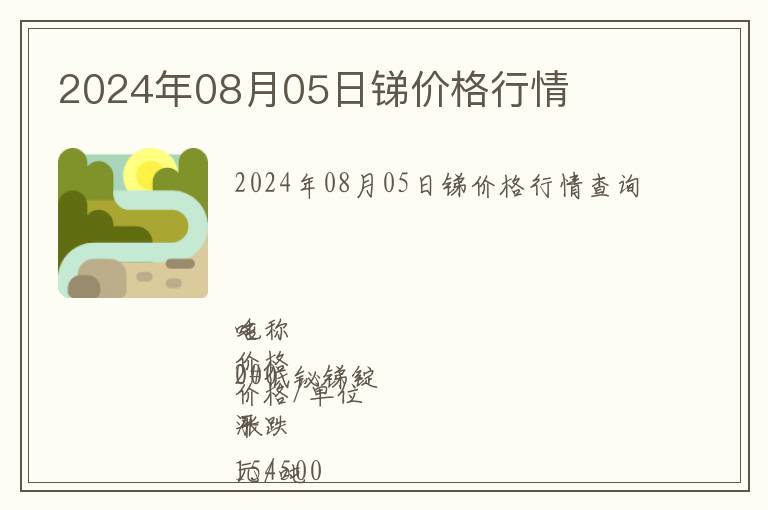 2024年08月05日銻價格行情