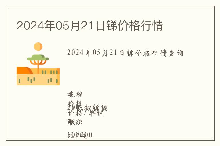 2024年05月21日銻價(jià)格行情