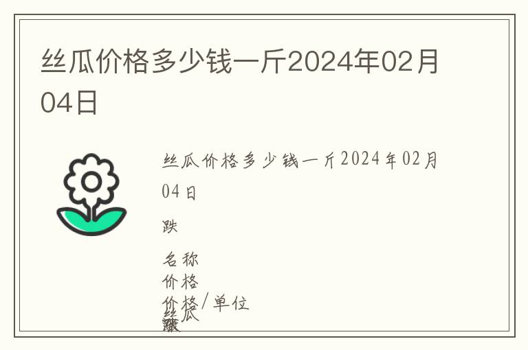 絲瓜價(jià)格多少錢一斤2024年02月04日
