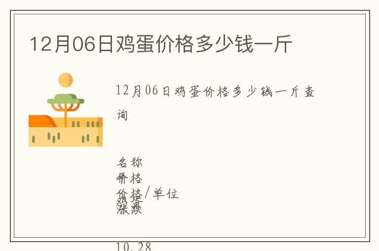 12月06日雞蛋價格多少錢一斤