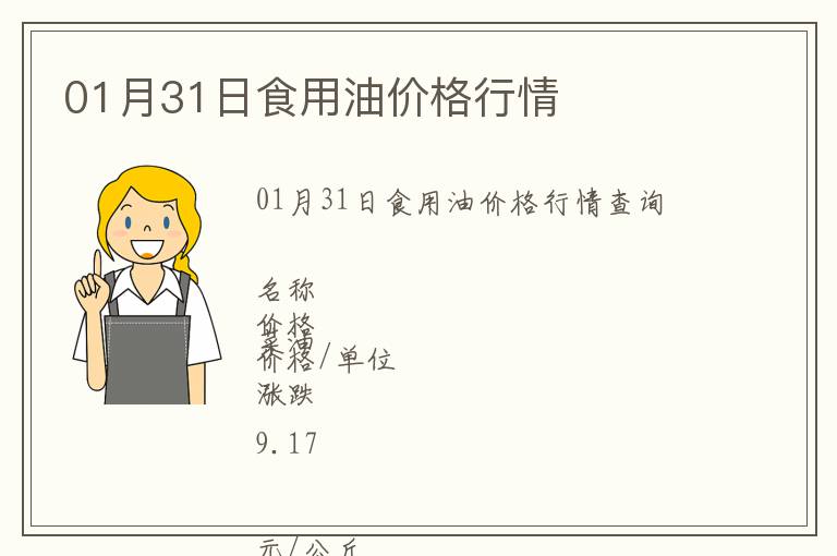 01月31日食用油價(jià)格行情