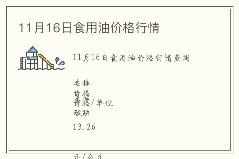 11月16日食用油價格行情