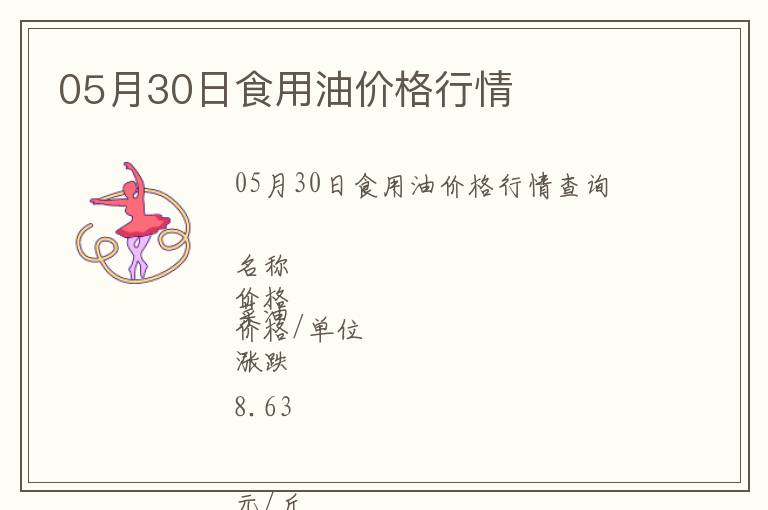 05月30日食用油價(jià)格行情