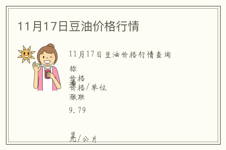 11月17日豆油價(jià)格行情