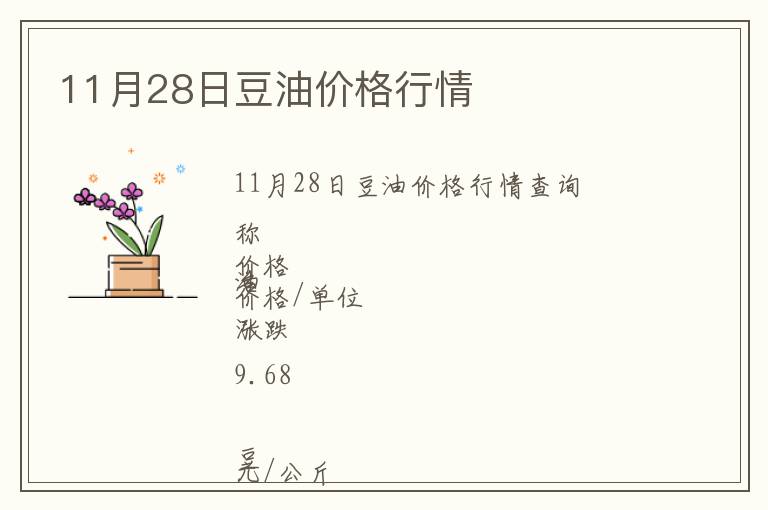 11月28日豆油價格行情