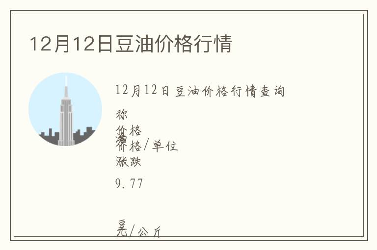 12月12日豆油價格行情