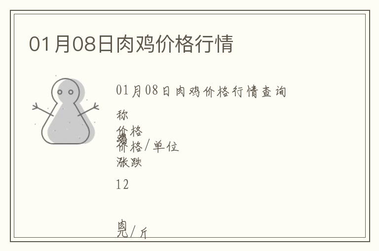 01月08日肉雞價格行情