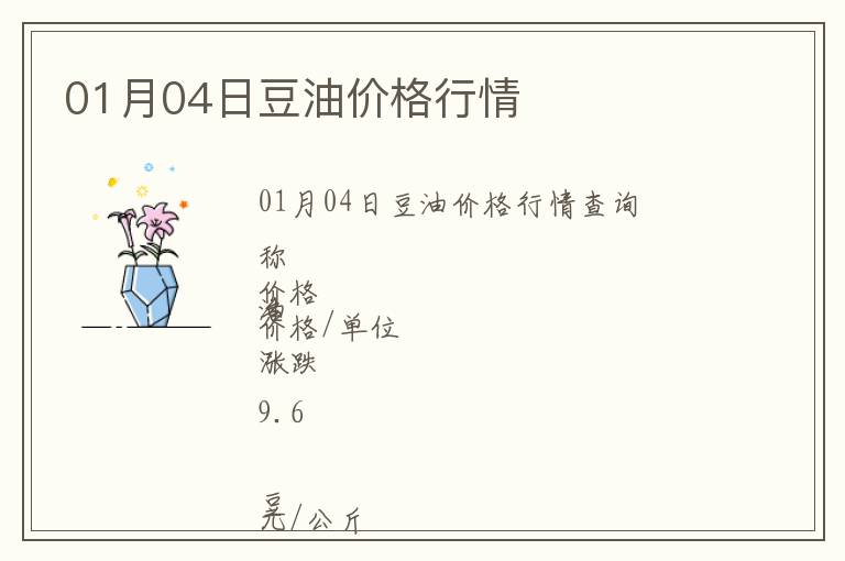 01月04日豆油價(jià)格行情