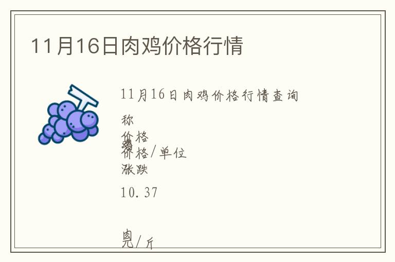11月16日肉雞價(jià)格行情