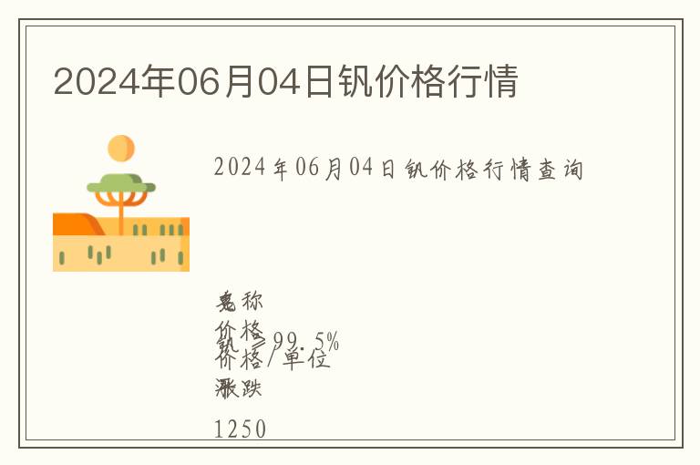 2024年06月04日釩價格行情
