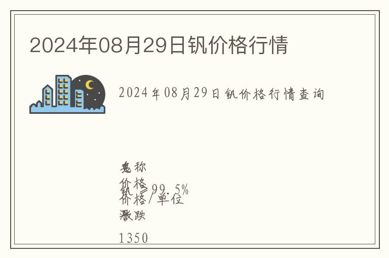 2024年08月29日釩價(jià)格行情