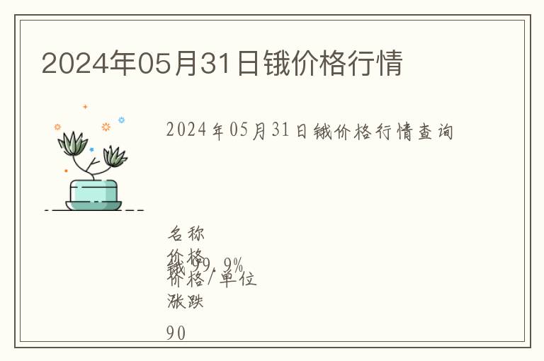2024年05月31日鋨價(jià)格行情