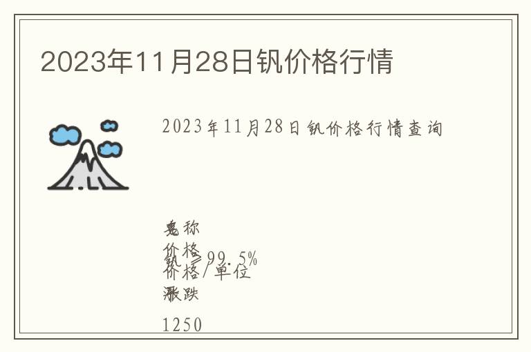 2023年11月28日釩價格行情