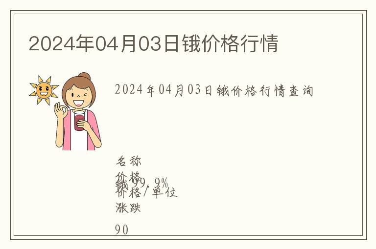 2024年04月03日鋨價格行情