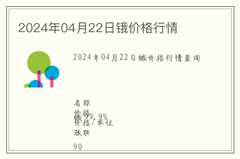 2024年04月22日鋨價(jià)格行情