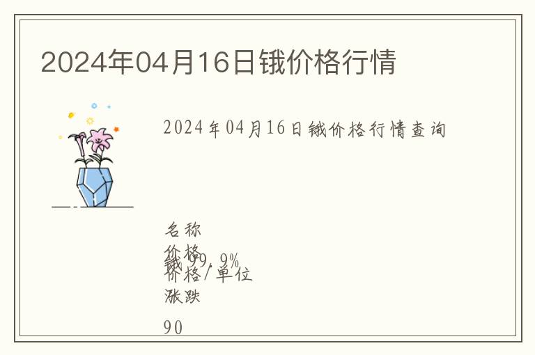 2024年04月16日鋨價(jià)格行情