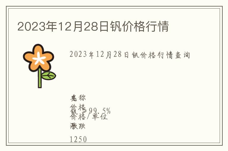 2023年12月28日釩價格行情