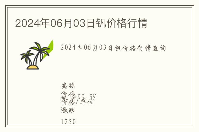 2024年06月03日釩價格行情