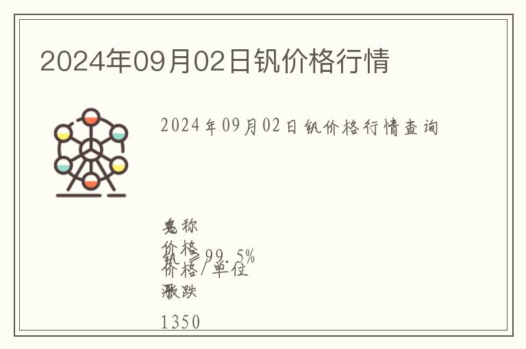 2024年09月02日釩價格行情