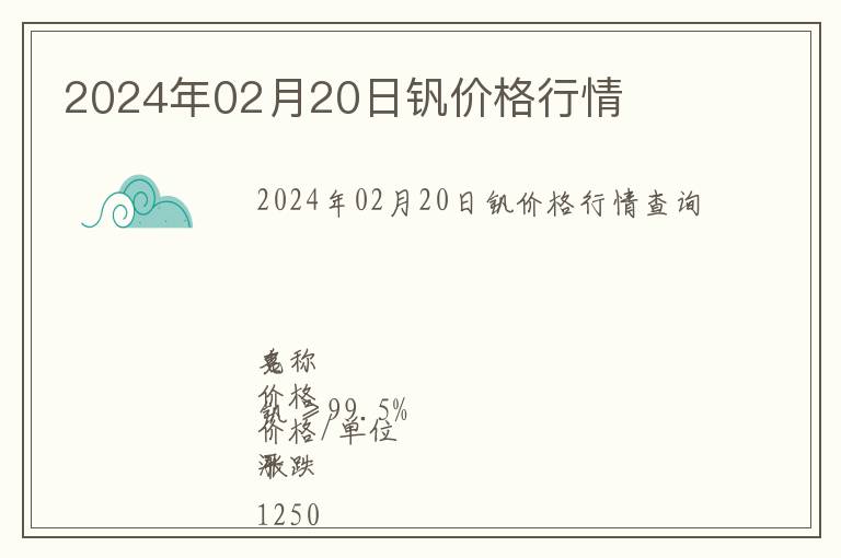 2024年02月20日釩價格行情