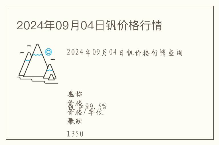 2024年09月04日釩價格行情