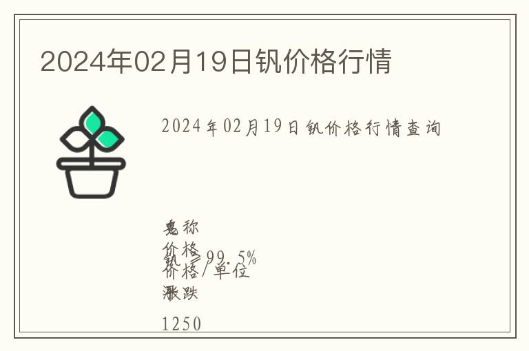 2024年02月19日釩價格行情