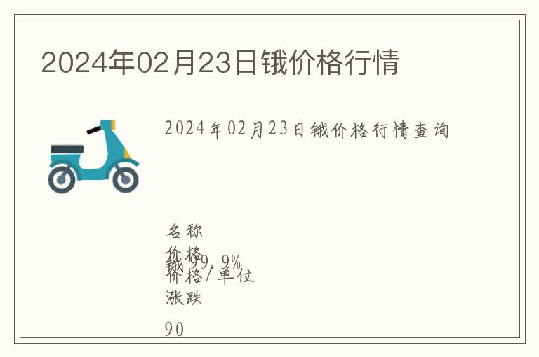2024年02月23日鋨價(jià)格行情