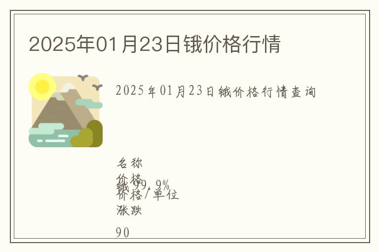 2025年01月23日鋨價格行情