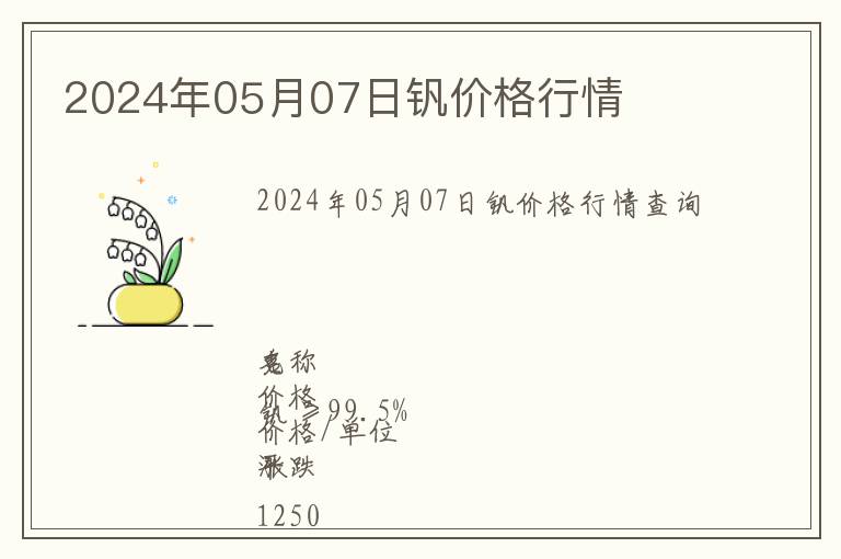 2024年05月07日釩價格行情